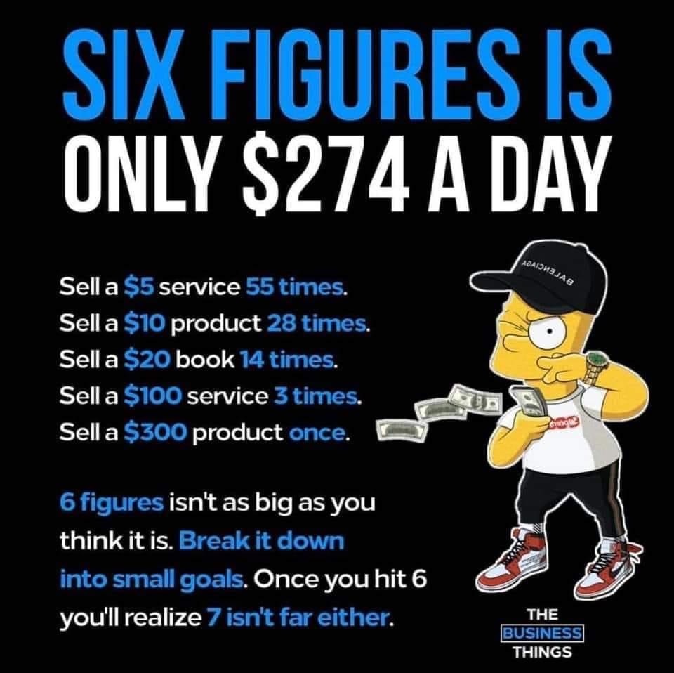 Getting to 6-Figures
